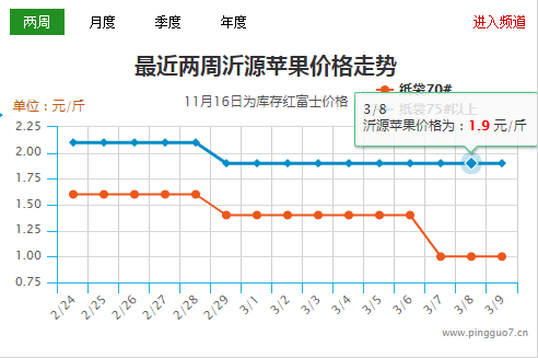 图片2.2png