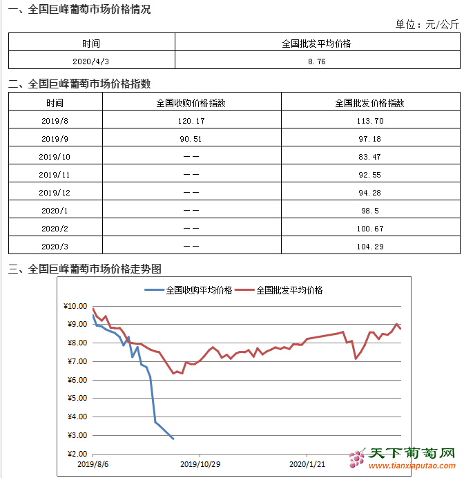 QQ图片20200414091029